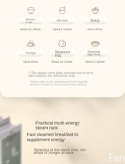 Original Portable Electric Lunch Box 1.2L – Smart Timer Thermal Steamer