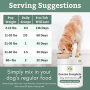 Canine Complete Dog Multivitamin Powder – Wholistic Pet Organics